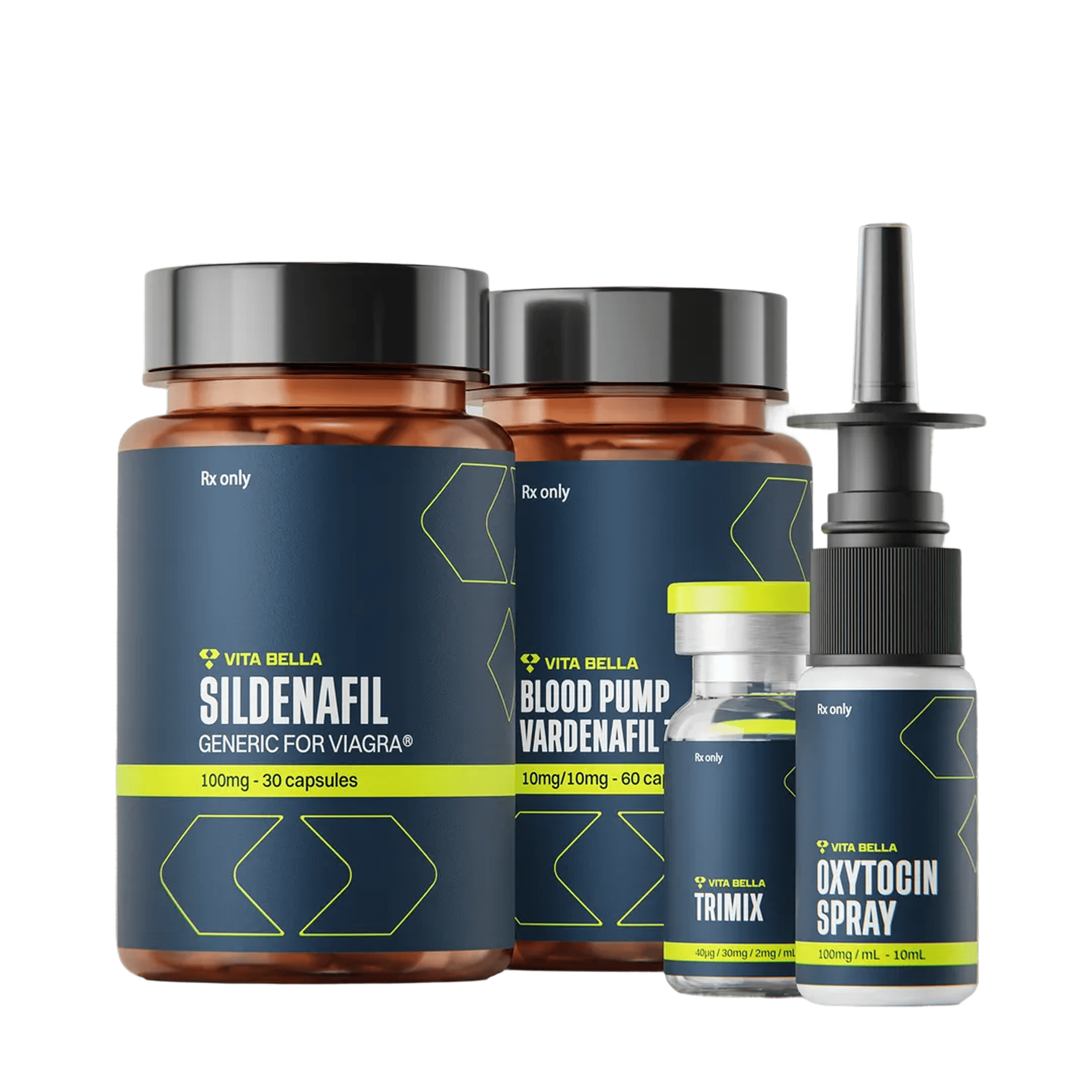 Sexual wellness bundle for men